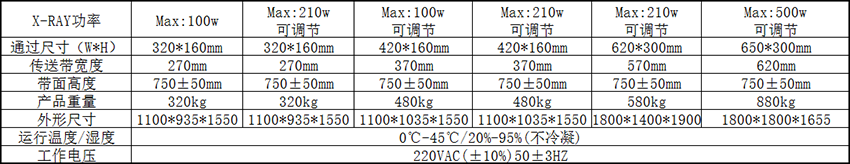 异物检测机参数